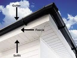 Brehm Roofing Guide to Roofing Materials, Brehm Roofing