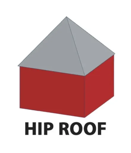 Mastering Hip Roofs: The Essential Role of Hip Roofs in Florida Weather Resilience, Brehm Roofing